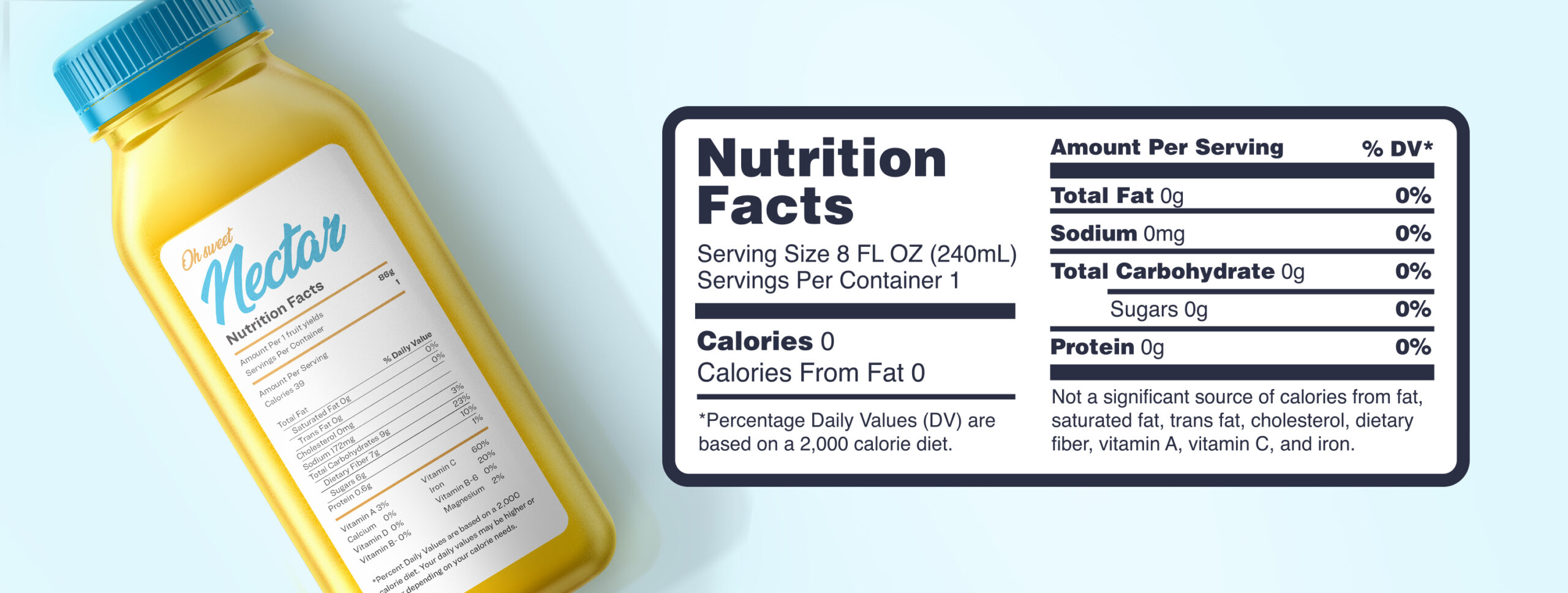 how to make nutrition labels